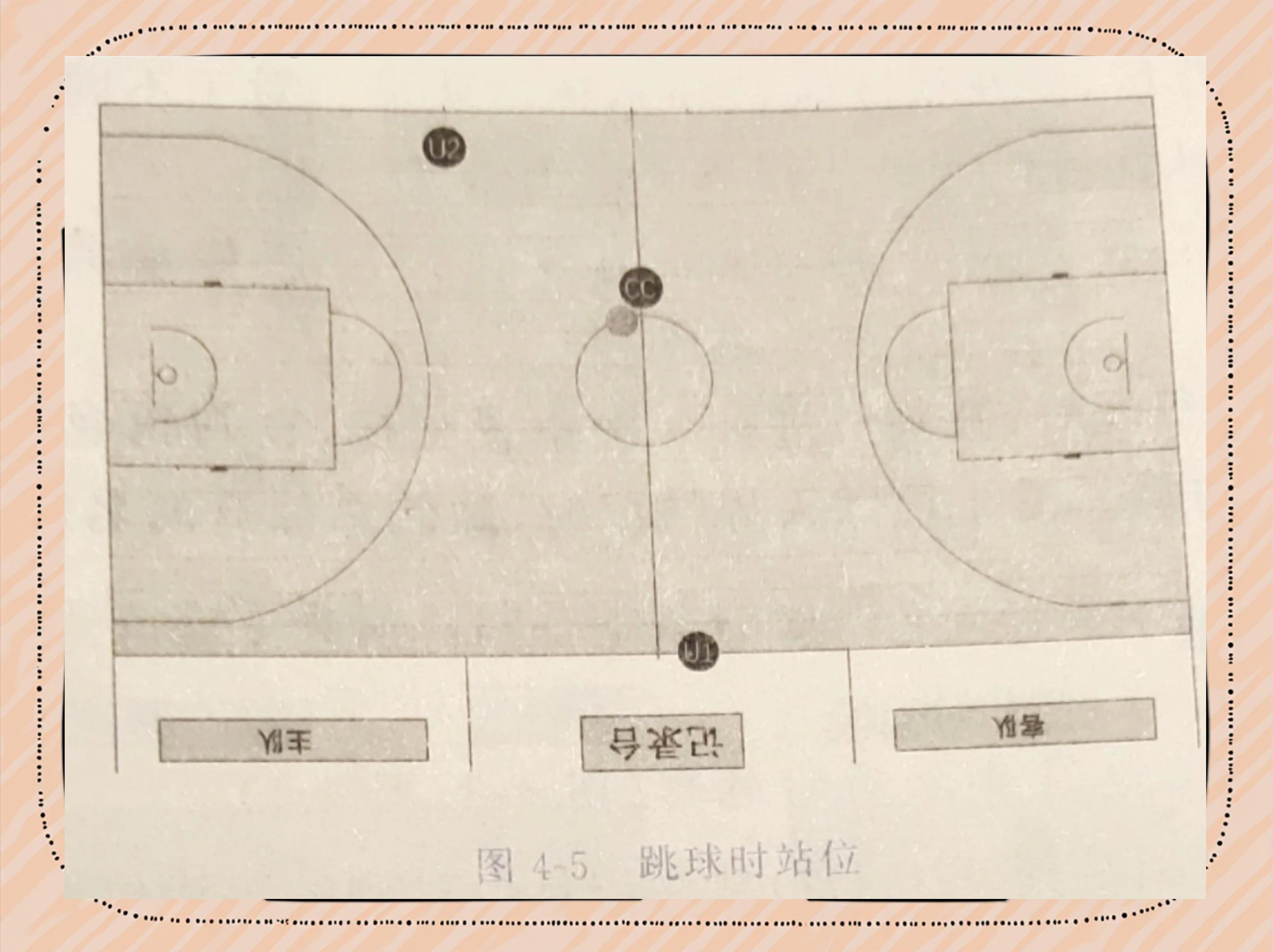 世界篮球奥运会赛程解读胜利与失败 世界篮球奥运会赛程解读胜利与失败