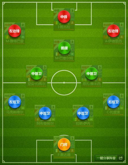 包含RB莱比锡力克对手，稳固联赛前列位置的词条
